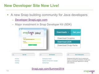 13
New Developer Site Now Live!
 A new Snap building community for Java developers
– Developer.SnapLogic.com
– Major investment in Snap Developer Kit (SDK)
SnapLogic.com/Summer2014
 