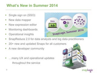 6
What’s New in Summer 2014
 Single sign on (SSO)
 New data mapper
 New expression editor
 Monitoring dashboards
 Operational insights
 SnapReduce 2.0 for data analysts and big data practitioners
 20+ new and updated Snaps for all customers
 A new developer community
 …many UX and operational updates
throughout the service
 