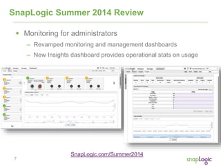 7
SnapLogic Summer 2014 Review
 Monitoring for administrators
– Revamped monitoring and management dashboards
– New Insights dashboard provides operational stats on usage
SnapLogic.com/Summer2014
 