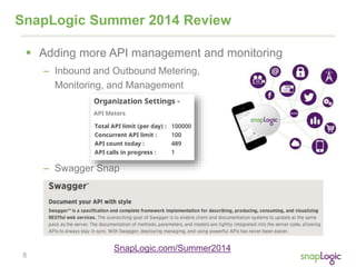 8
SnapLogic Summer 2014 Review
 Adding more API management and monitoring
– Inbound and Outbound Metering,
Monitoring, and Management
– Swagger Snap
SnapLogic.com/Summer2014
 