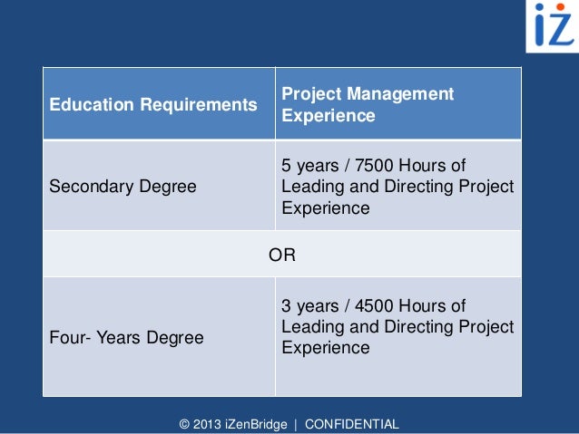 project management education requirements