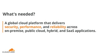A global cloud platform that delivers
security, performance, and reliability across
on-premise, public cloud, hybrid, and SaaS applications.
What's needed?
 