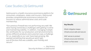 Case Studies (3) GetInsured
GetInsured is a health insurance ecommerce platform for
consumers, employers, states and insurers. GetInsured
provides comprehensive ecommerce solutions for
insurers to reduce administrative costs and scale
membership.
“Our previous ﬁrewall was not performing very well. We
were having tremendous challenges with getting it online
and maintaining stability. In addition, managing multiple
SSL certiﬁcates for our production and QA environments
across diﬀerent products and customers was a challenge
for us, especially as our user base kept growing. We
wanted something that would just work right
out-of-the-box that was scalable, user-friendly and
secure.”
— Atul Arora
Security Architect at GetInsured
 