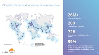 26M+
Internet properties
200
Cities and 90+ countries
72B
Cyber threats blocked each day in
Q3’19
99%
Of the Internet-connected population
in the developed world population is
located within 100 milliseconds of our
network
Note: Data as of June 28, 2019.
Cloudﬂare’s network operates at massive scale
4
 