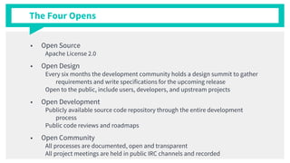 The Four Opens
■ Open Source
Apache License 2.0
■ Open Design
Every six months the development community holds a design summit to gather
requirements and write specifications for the upcoming release
Open to the public, include users, developers, and upstream projects
■ Open Development
Publicly available source code repository through the entire development
process
Public code reviews and roadmaps
■ Open Community
All processes are documented, open and transparent
All project meetings are held in public IRC channels and recorded
 