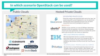 Public Clouds
In which scenario OpenStack can be used?
Hosted Private Clouds
https://www.openstack.org/marketplace/public-
clouds/
https://www.openstack.org/marketplace/hosted-private-clouds/
 