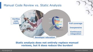 19© Perforce Software Inc. All Rights Reserved.
Manual Code Review vs. Static Analysis
Full coverage
Inexpensive
Continuous
integration
Static analysis does not entirely replace manual
reviews, but it does reduce the burden!
Verifies
code
intent
Developer education
 