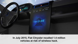 In July 2015, Fiat Chrysler recalled 1.4 million
vehicles at risk of wireless hack.
 