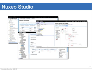 Nuxeo Studio




    A Platform for Content Applications




                                          13

Wednesday, December 12, 2012
 