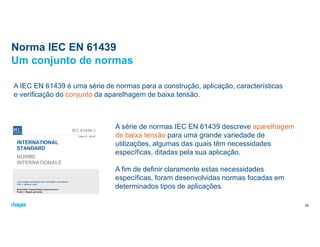 Norma IEC EN 61439
Um conjunto de normas
A IEC EN 61439 é uma série de normas para a construção, aplicação, características
e verificação do conjunto da aparelhagem de baixa tensão.
A série de normas IEC EN 61439 descreve aparelhagem
de baixa tensão para uma grande variedade de
utilizações, algumas das quais têm necessidades
específicas, ditadas pela sua aplicação.
A fim de definir claramente estas necessidades
específicas, foram desenvolvidas normas focadas em
determinados tipos de aplicações.
10
 
