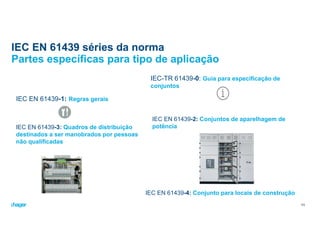 IEC EN 61439 séries da norma
Partes específicas para tipo de aplicação
IEC EN 61439-3: Quadros de distribuição
destinados a ser manobrados por pessoas
não qualificadas
IEC EN 61439-2: Conjuntos de aparelhagem de
potência
IEC EN 61439-4: Conjunto para locais de construção
IEC EN 61439-1: Regras gerais
IEC-TR 61439-0: Guia para especificação de
conjuntos
11
 