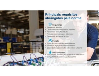 Segurança
 Resistência à tensão
 Capacidade de transporte da corrente
 Resistência ao curto-circuito
 Proteção contra choques eléctricos
 Resistência ao calor e ao fogo
Função
 Proteção contra influências ambientais
 Instalação, ligação e comissionamento
 Capacidade operacional e estabilidade funcional
Disponibilidade
 Manutenção, substituição, modificação e expansão
 Compatibilidade eletromagnética (EMC)
15
Principais requisitos
abrangidos pela norma
15
 