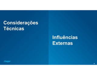 18
Considerações
Técnicas
Influências
Externas
18
 