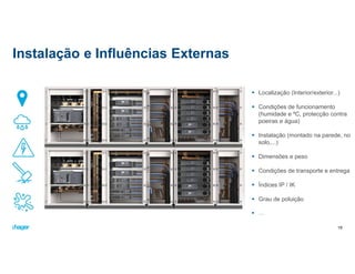 Instalação e Influências Externas
19
 Localização (Interior/exterior...)
 Condições de funcionamento
(humidade e ºC, protecção contra
poeiras e água)
 Instalação (montado na parede, no
solo,...)
 Dimensões e peso
 Condições de transporte e entrega
 Índices IP / IK
 Grau de poluição
 …
 