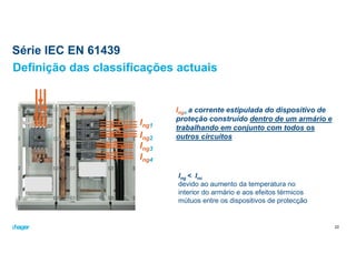 Série IEC EN 61439
Definição das classificações actuais
Ingx a corrente estipulada do dispositivo de
proteção construído dentro de um armário e
trabalhando em conjunto com todos os
outros circuitos
Ing1
Ing < Inc
devido ao aumento da temperatura no
interior do armário e aos efeitos térmicos
mútuos entre os dispositivos de protecção
Ing2
Ing3
Ing4
22
 