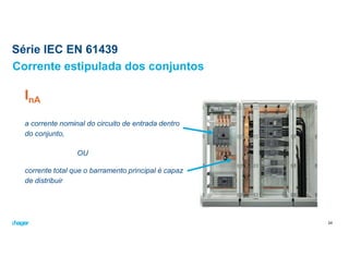 Série IEC EN 61439
24
Corrente estipulada dos conjuntos
InA
a corrente nominal do circuito de entrada dentro
do conjunto,
OU
corrente total que o barramento principal é capaz
de distribuir
24
 