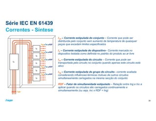 Série IEC EN 61439
InA – Corrente estipulada do conjunto – Corrente que pode ser
distribuída pelo conjunto sem aumento de temperatura de quaisquer
peças que excedam limites especificados
In – Corrente estipulada do dispositivo– Corrente marcada no
dispositivo testada como definida no padrão do produto ao ar livre
Inc – Corrente estipulada do circuito – Corrente que pode ser
transportada pelo circuito no conjunto quando apenas este circuito está
ativo
Ing – Corrente estipulada do grupo do circuito– corrente avaliada
considerando influências térmicas mútuas de outros circuitos
simultaneamente carregados na mesma secção do conjunto
RDF – Fator de simultaneidade estipulado – Relação entre Ing e Inc a
aplicar quando os circuitos são carregados continuamente e
simultaneamente (ou seja, Inc x RDF = Ing)
Correntes - Síntese
25
 