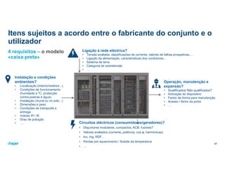 Itens sujeitos a acordo entre o fabricante do conjunto e o
utilizador
37
Ligação à rede eléctrica?
• Tensão avaliada, classificações de corrente, valores de falhas prospetivas,…
• Ligação da alimentação, características dos condutores…
• Sistema de terra
• Categoria de sobretensão
• ….
Circuitos eléctricos (consumidores/geradores)?
• Disjuntores modulares, compactos, ACB, fusíveis?
• Valores avaliados (corrente, potência, cos φ, harmónicas)
• Inc, Ing, RDF…
• Perdas por aquecimento / Subida da temperatura
• …
Operação, manutenção e
expansão?
• Qualificados/ Não qualificados?
• Activação do dispositivo
• Factor de forma para manutenção
• Acesso / fecho da porta
• …
Instalação e condições
ambientais?
• Localização (Interior/exterior...)
• Condições de funcionamento
(humidade e ºC, protecção
contra poeiras e água)
• Instalação (mural ou no solo...)
• Dimensões e peso
• Condições de transporte e
entrega
• índices IP / IK
• Grau de poluição
• …
4 requisitos – o modelo
«caixa preta»
 