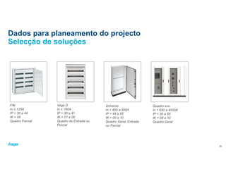 Dados para planeamento do projecto
Selecção de soluções
39
Universo
In = 400 a 800A
IP = 44 a 65
IK = 09 a 10
Quadro Geral, Entrada
ou Parcial
Quadro evo
In = 630 a 4000A
IP = 30 a 55
IK = 08 a 10
Quadro Geral
Vega D
In ≤ 160A
IP = 30 a 41
IK = 07 a 08
Quadro de Entrada ou
Parcial
FW
In ≤ 125A
IP = 30 a 44
IK = 09
Quadro Parcial
 