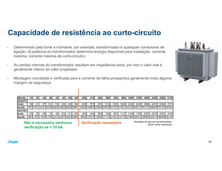 48
Capacidade de resistência ao curto-circuito
- Determinado pela fonte a montante, por exemplo, transformador e quaisquer condutores de
ligação. (A potência do transformador determina energia disponível para instalação: corrente
máxima, corrente máxima de curto-circuito).
- As perdas internas do transformador resultam em impedância extra, por isso o valor real é
geralmente inferior ao valor projectado.
- Montagem concebida e verificada para a corrente de falha prospectiva geralmente inclui alguma
margem de segurança
Não é necessária nenhuma
verificação se < 10 kA
Verificação necessária
48
Exemplo de tipo de transformador.
Dado como indicação.
 