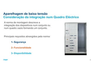 Aparelhagem de baixa tensão
Consideração da integração num Quadro Eléctrico
9
ASSEMBLY
A norma de montagem descreve a
integração dos dispositivos num conjunto ou
num quadro vazio formando um conjunto.
Principais requisitos abrangidos pela norma:
1- Segurança
2- Funcionalidade
3- Disponibilidade
 
