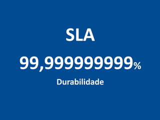 SLA
99,999999999%
   Durabilidade
 