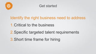 Get started
Identify the right business need to address
1.Critical to the business
2.Specific targeted talent requirements...