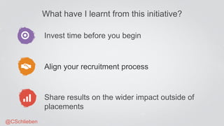 What have I learnt from this initiative?
Share results on the wider impact outside of
placements
Invest time before you be...