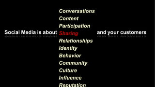Conversations Content Participation Sharing Relationships Identity Behavior Community Culture Influence Reputation 