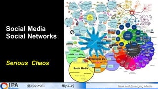 Social Media Social Networks  Serious  Chaos 