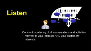 Listen <ul><li>Constant monitoring of all conversations and activities relevant to your interests AND your customers’ inte...