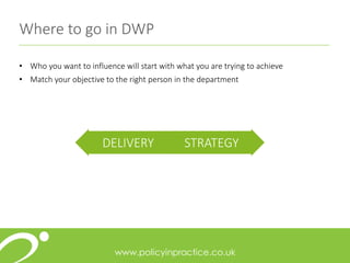 Where to go in DWP
• Who you want to influence will start with what you are trying to achieve
• Match your objective to the right person in the department
STRATEGY
DELIVERY
 
