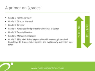 A primer on ‘grades’
• Grade 1: Perm Secretary
• Grade 2: Director General
• Grade 3: Director
• Grade 4: Rare: qualified professional such as a Doctor
• Grade 5: Deputy Director
• Grade 6: Management grade
• Grade 7: SEO, HEO. Policy expert: should have enough detailed
knowledge to discuss policy options and explain why a decision was
taken
EXPERTISE
INFLUENCE
 