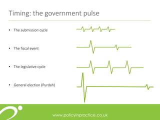Timing: the government pulse
• The submission cycle
• The fiscal event
• The legislative cycle
• General election (Purdah)
 