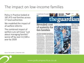 Policy in Practice looked at
187,475 real families across
17 local authorities
We modelled the impact of
all welfare reforms
The combined impact of
welfare cuts will leave "just
about managing families”
worse off by over £2,500 a
year by 2020
The impact on low-income families
Source: The Guardian, 22 November 2016
 