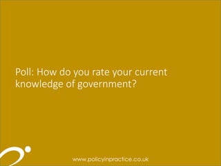 5
5
5
Poll: How do you rate your current
knowledge of government?
 