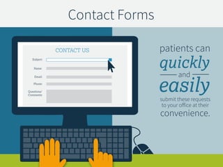 quickly
easily
patients can
convenience.
submit these requests
to your office at their
and
CONTACT US
Subject:
Name:
Email...