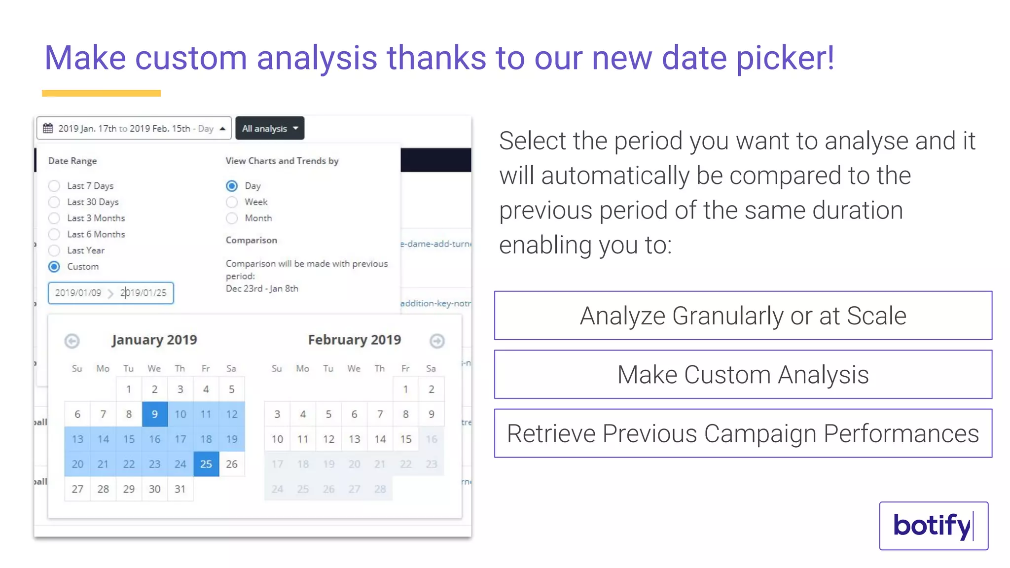 Make custom analysis thanks to our new date picker!
Select the period you want to analyse and it
will automatically be compared to the
previous period of the same duration
enabling you to:
Make Custom Analysis
Retrieve Previous Campaign Performances
Analyze Granularly or at Scale
 