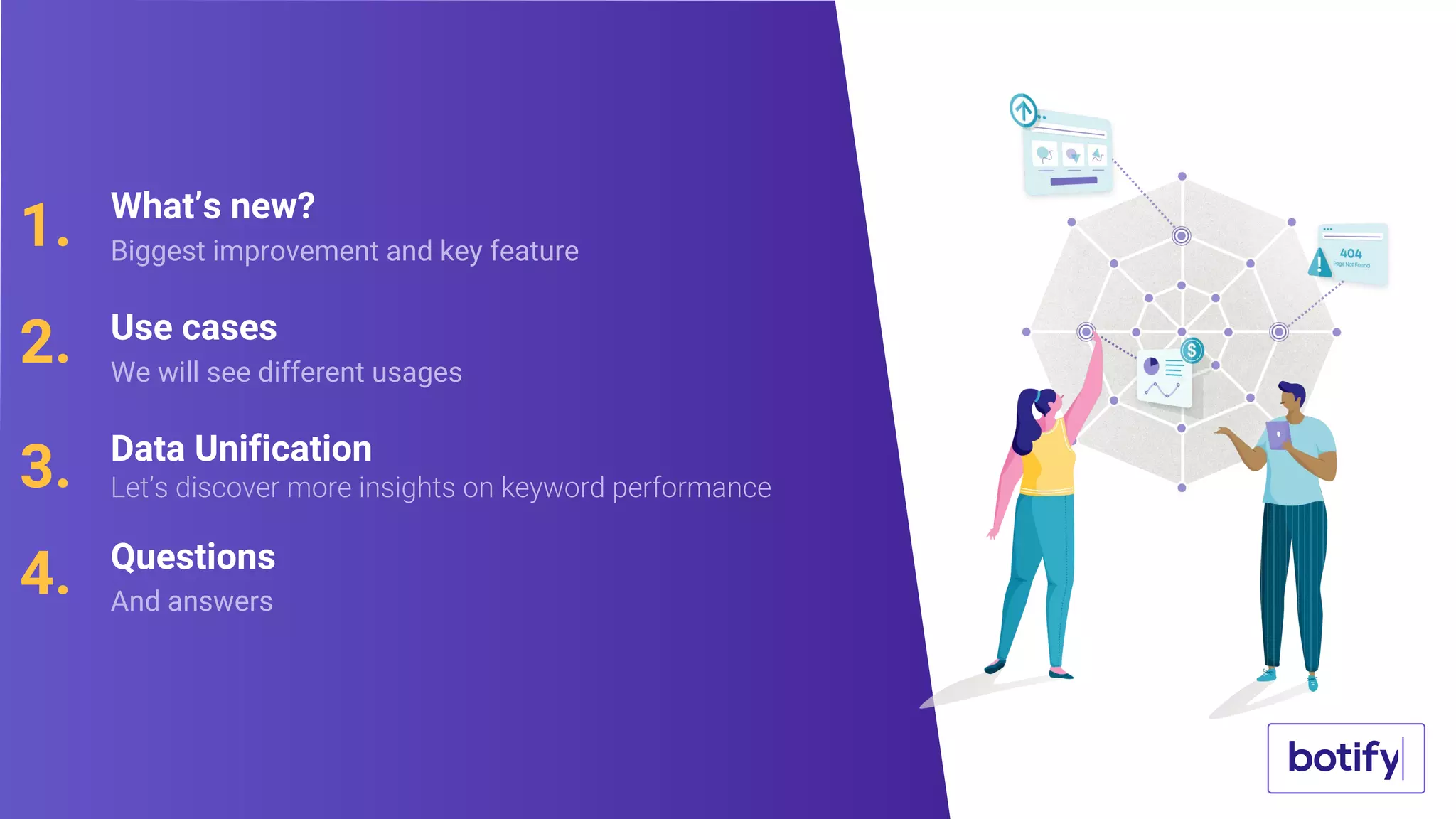 What’s new?
Biggest improvement and key feature
Use cases
We will see different usages
Data Unification
Let’s discover more insights on keyword performance
Questions
And answers
1.
2.
3.
4.
 