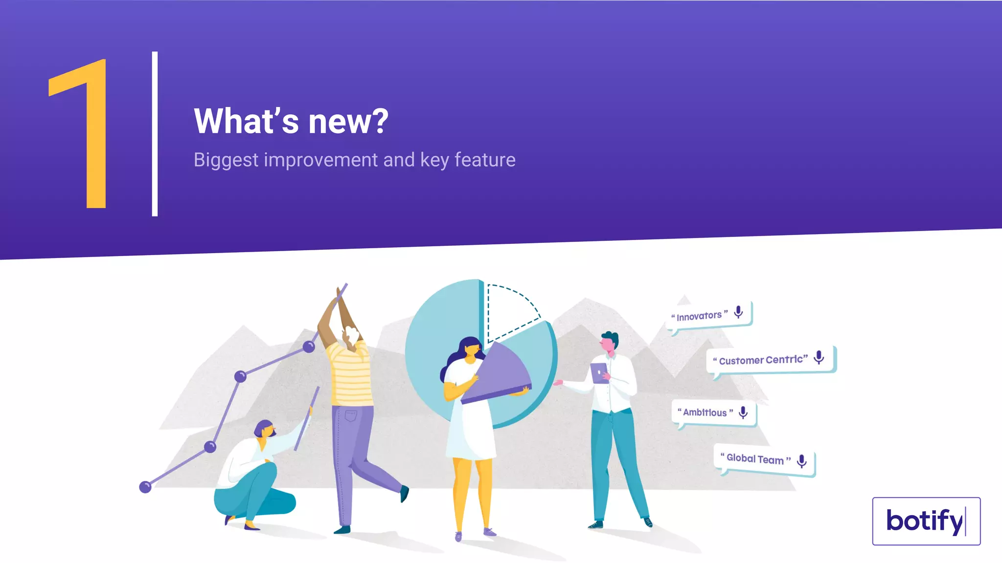 1 What’s new?
Biggest improvement and key feature
 