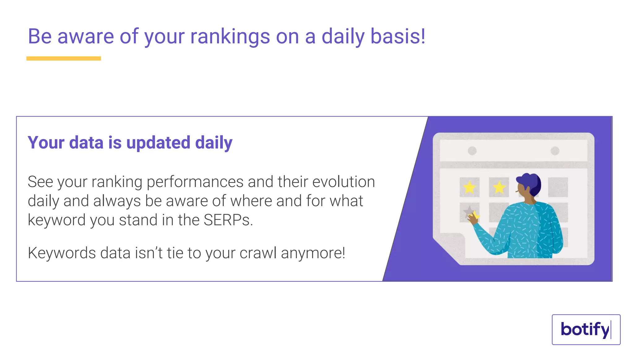Be aware of your rankings on a daily basis!
Your data is updated daily
See your ranking performances and their evolution
daily and always be aware of where and for what
keyword you stand in the SERPs.
Keywords data isn’t tie to your crawl anymore!
 