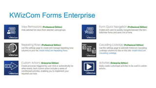 KWizCom Forms Enterprise
 