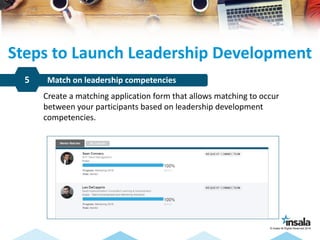 Leader Match Program Mentoring for Leadership Development | PDF