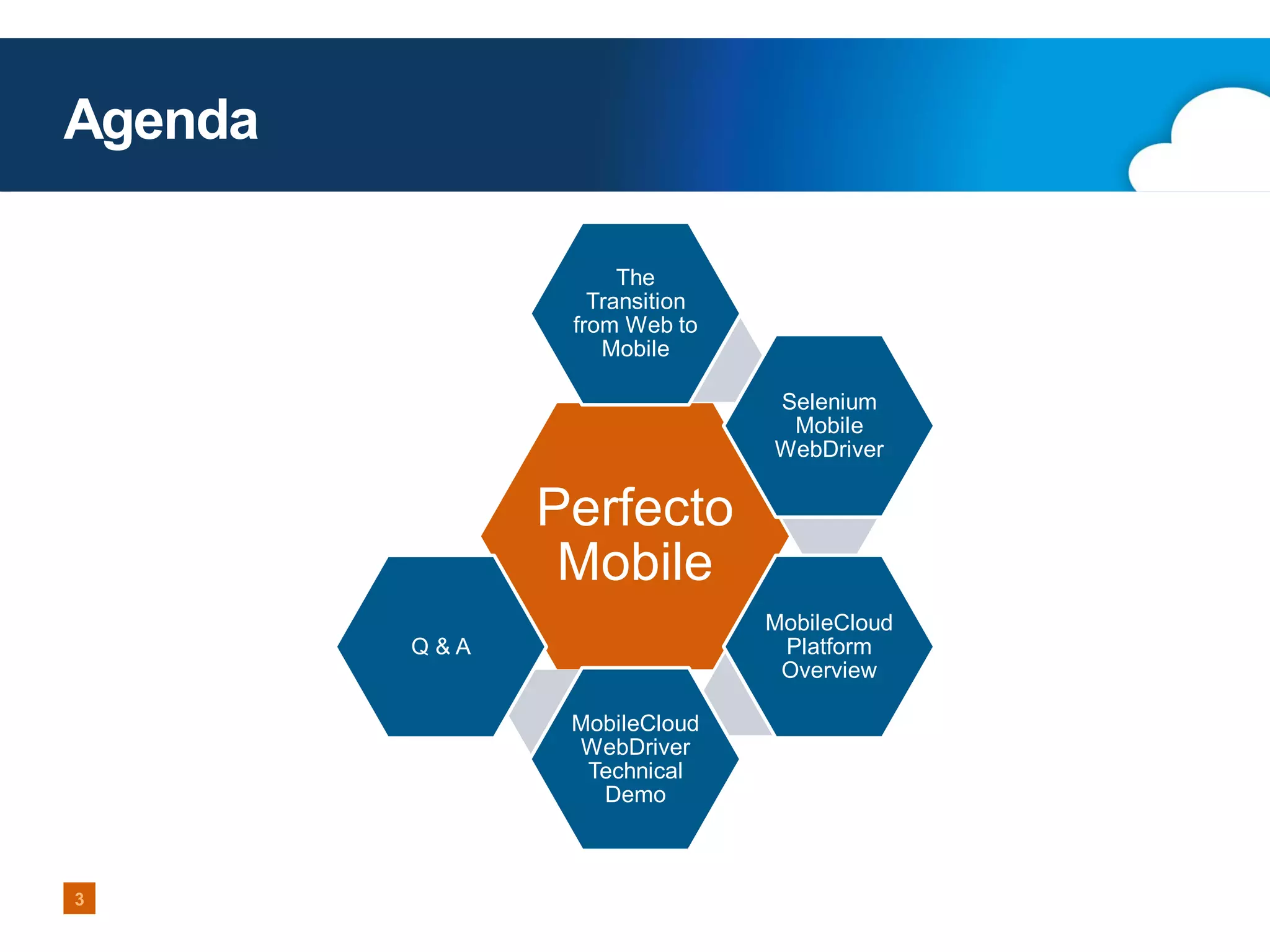 Agenda
The
Transition
from Web to
Mobile
Selenium
Mobile
WebDriver

Perfecto
Mobile
MobileCloud
Platform
Overview

Q&A
MobileCloud
WebDriver
Technical
Demo

3
Copyright 2013 Perfecto Mobile

 