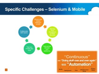Specific Challenges – Selenium & Mobile
Reuse web
based
selenium
scripts

Collaborate
with teams

Test any
mobile app
style

Moving
from
Emulators
to Real
Devices

Test across
devices
and
platforms

9
Copyright 2013 Perfecto Mobile

 