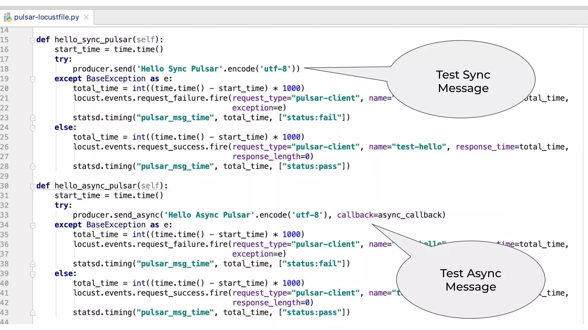 Test Sync
Message
Test Async
Message
 