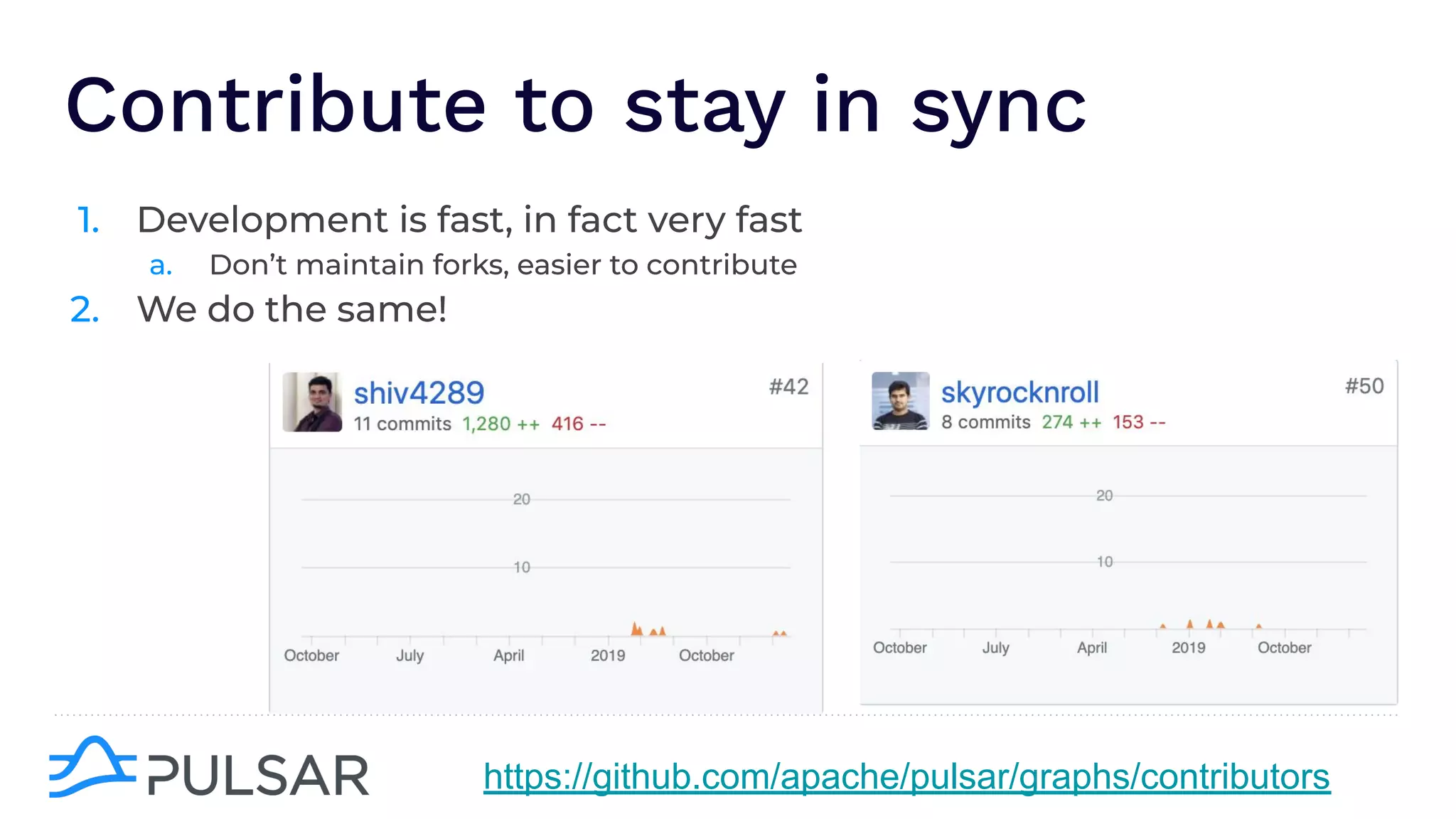 Contribute to stay in sync
1. Development is fast, in fact very fast
a. Don’t maintain forks, easier to contribute
2. We do the same!
https://github.com/apache/pulsar/graphs/contributors
 