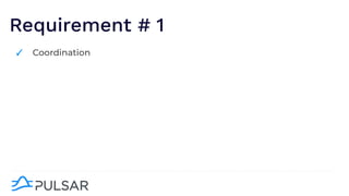 Requirement # 1
✓ Coordination
 