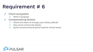 Requirement # 6
✓ Client ecosystem
✓ Work in progress
✓ Compensating factors:
✓ Clients are easier to change, just a library afterall!
✓ Very active community (slack)
✓ Quick turnaround (and quick ﬁxes) for critical issues
 