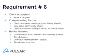 Requirement # 6
✓ Client ecosystem
✓ Work in progress
✓ Compensating factors:
✓ Clients are easier to change, just a library afterall!
✓ Very active community (slack)
✓ Quick turnaround (and quick ﬁxes) for critical issues
✓ Bonus features
✓ Load balancer auto balances topics among brokers
✓ Tiered storage
✓ Uniﬁed platform (Stream + Queue)
✓ Tiered topic structure
 
